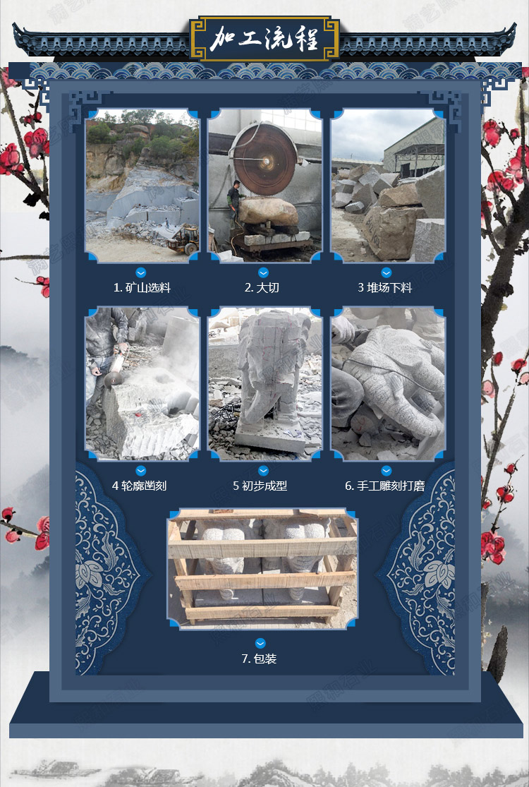 石象尺寸比例,石大象尺寸比例