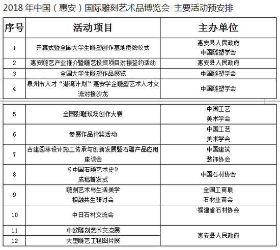 2018年中国（惠安）国际雕博会于11月9日-12日举办